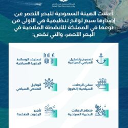 بمبادرة من ولي العهد.. السعودية تستضيف السبت اجتماعًا دوليًا بشأن الأزمة الأوكرانية