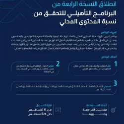 “الصحة”: انقاذ مريض من الإصابة بالشلل في القصيم