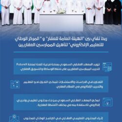 المملكة تشارك في المؤتمر الدولي “الأسبوع الجيومكاني 2023” في القاهرة