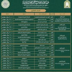 منتخب الدفاع المدني يختتم مشاركته في بطولة العالم لرياضة الإطفاء والإنقاذ في جمهورية تركيا