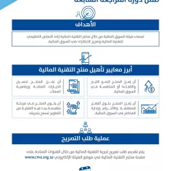 شراكة إستراتيجية بين موسم الرياض والهيئة السعودية للسياحة