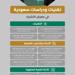 الجاسر يفتتح القمة الاستراتيجية للاتحاد البريدي بمشاركة 192 دولة