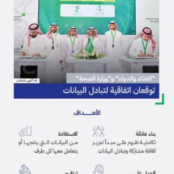 شرطة جازان تقبض على شخص في مدينة جيزان لترويجه مواد مخدرة