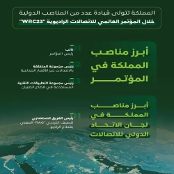 تنفيذ حكم القتل قصاصًا بأحد الجناة في منطقة مكة المكرمة