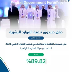 المرور: أكثر من 16 ألف حالة وفاة من الحوادث على الطرق لعام 2022