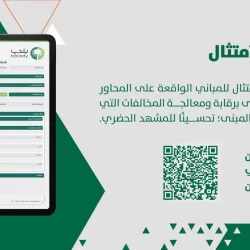 وزير البيئة يُدشّن منصة “حافظ” لمتابعة الحفّارات وبيانات عدّادات الآبار لضمان استدامة المياه الجوفية