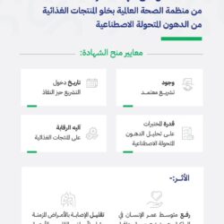 أمير منطقة الباحة يستقبل الرئيس التنفيذي للمركز الوطني لتنمية القطاع غير الربحي