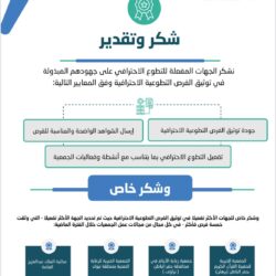 مجموعة الراشد تعلن أكثر من 20 وظيفة لحملة (الثانوية) فأعلى بعدة مدن بالمملكة