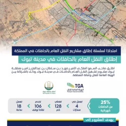 مركز الملك سلمان للإغاثة يوزع 1.288 قسيمة شرائية في عدة مناطق بجمهورية لبنان