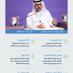 مكافحة المخدرات تقبض على شخص بمنطقة الجوف لترويجه أقراصًا خاضعة لتنظيم التداول الطبي