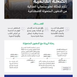 وزير الموارد البشرية والتنمية الاجتماعية يطلق “إستراتيجية التنمية الشبابية”