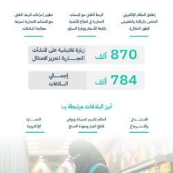 “التحلية” توقع اتفاقيات ومذكرات تفاهم على هامش مؤتمر التعدين الدولي