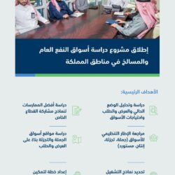 الشؤون الصحية بالحرس الوطني تعلن 36 وظيفة (ثانوية فأعلى) في 6 مدن بالمملكة