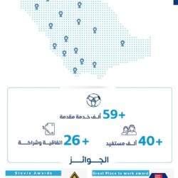 الأمين العام لجامعة الدول العربية يلتقي مندوب المملكة الدائم لدى الجامعة