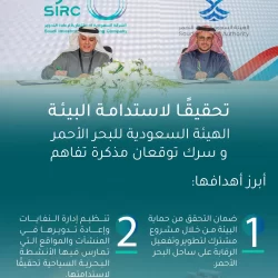 مجلس شؤون الجامعات يقر إعفاء 8 فئات من اختبار القدرات والتحصيلي