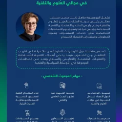 انطلاق مهرجان العسل الشتوي الثاني بمحافظة غامد الزناد