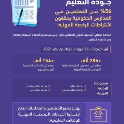 المملكة تختتم مشاركتها في مؤتمر ومعرض “أجنحة الهند 2024”