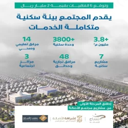 البرلمان العربي يعرب عن أسفه لنقض مشروع قرار وقف إطلاق النار على قطاع غزة