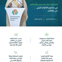 وزير الصناعة والثروة المعدنية يفتتح موسم ملح القصب في موسمه الثاني