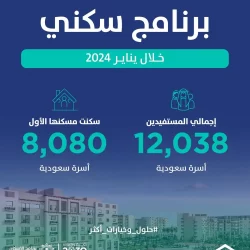 الأمطار والثلوج تتمازج على سفوح جبال اللوز