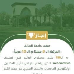 أمير منطقة المدينة المنورة يلتقي مدير التعليم بالمنطقة