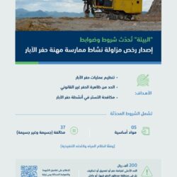 الأمير سعود بن نهار يطّلع على مشروع منتزه وادي الشقرة