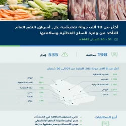 منصة “إحسان” تواصل استقبال التبرعات وتستعرض أثر عطاءات المحسنين في معرض تفاعلي منها أول مستشفى وقفي في المملكة
