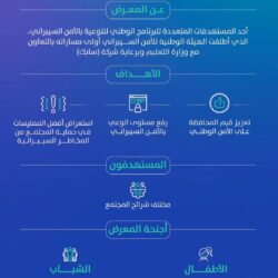 فلكية جدة: قمر التربيع الأخير يزين السماء.. اليوم