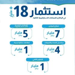 بالفيديو.. الصويلحي يكشف مفاجأة بشأن عدد بطولات الهلال