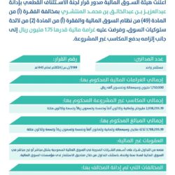 ضيوف خادم الحرمين الشريفين للعمرة من تونس يشيدون بالخدمات المقدمة لهم