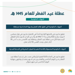 مركز الملك سلمان للإغاثة يوزع 500 سلة غذائية في مدينة شيامناجار التابعة لمنطقة ساتخيرا بجمهورية بنغلاديش