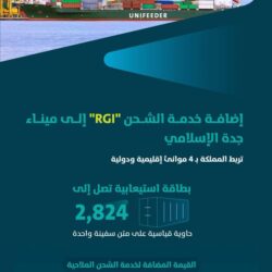 تحت رعاية خادم الحرمين الشريفين.. تنظم جامعة الإمام محمد بن سعود الإسلامية مؤتمراً دولياً بعنوان “دور الجامعات في تعزيز قيم الانتماء الوطني والتعايش السلمي” أبريل المقبل