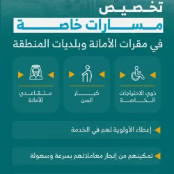 “سدايا” تمنح أكثر من 1900 امرأة شهادة في تقنيات البيانات والذكاء الاصطناعي والبرمجة