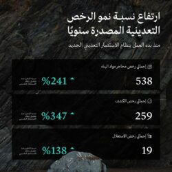 وزارة التجارة تضبط معلنة “سناب شات” تورطت في بيع سبائك مغشوشة