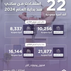 حركة نشطة وإقبال على “المسواك” بأسواق منطقة الباحة خلال شهر رمضان