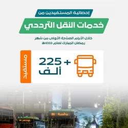 صحة مكة المكرمة تستضيف مؤشرات الأداء والتحول الصحي لبرنامج مكافحة التدخين