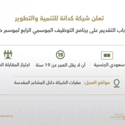 “إحسان” منصة وطنية موثوقة للتبرعات الخيرية بالمملكة استفاد منها أكثر من 4.8 ملايين شخص