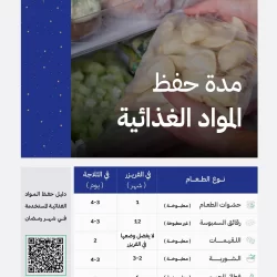 نادي الصقور السعودي يبدأ بتحجيل صقور مزارع الإنتاج المحلية