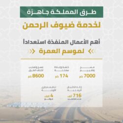 “بيئة القنفذة”  تنفذ برنامج حقلي عن محصول السمسم