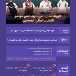 الأخضر يبدأ مشواره بالفوز على طاجيكستان برباعية في بطولة كأس آسيا تحت 23 سنة