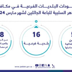 زلزال بقوة 6.2 درجات يضرب تايوان