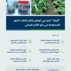 “الجوازات” تدشن المرحلة الأولى من البوابات الإلكترونية بمطار الملك خالد الدولي بالرياض