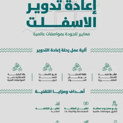 بحضور المحافظ.. كلية التمريض بمحايل عسير تقيم فعالية “مهنتي هوايتي”