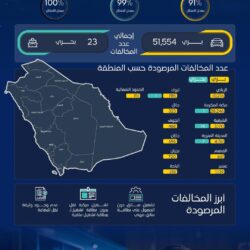 الأعلى منذ (14) عامًا…”البيئة”: ارتفاع حجم المخزون المائي للسدود إلى (829) مليون م3