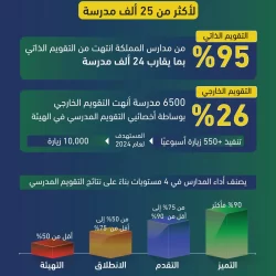 سمو وزير الخارجية يلتقي نائب رئيس الوزراء وزير الشؤون الخارجية والتعاون الدولي الإيطالي