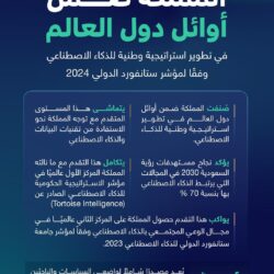 الأرصاد: طقس مستقر وسماء صحو على معظم مناطق المملكة