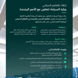 محافظ الطائف يستقبل الرئيس التنفيذي لبرنامج جودة الحياة