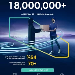 المركز الوطني للأرصاد ينبّه من هطول أمطار على عدد من محافظات منطقة مكة المكرمة