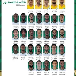 استشهاد عشرة فلسطينيين في قصف للاحتلال الإسرائيلي على مدينة غزة