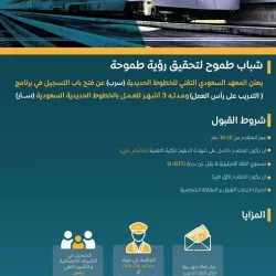 الأمير سعود بن جلوي يُدشّن معرض جائزة أهالي جدة للمعلم المتميز